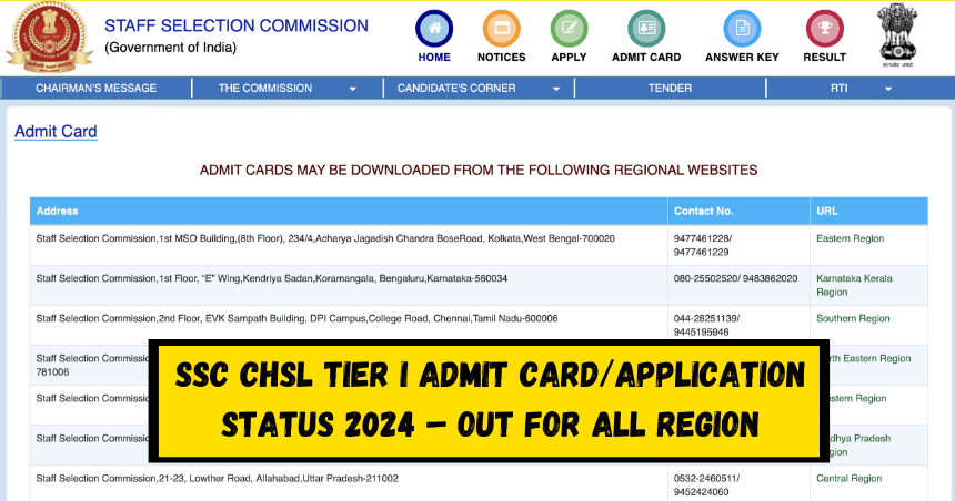 SSC CHSL Tier I Admit Card/Application Status 2024 – Out For All Region